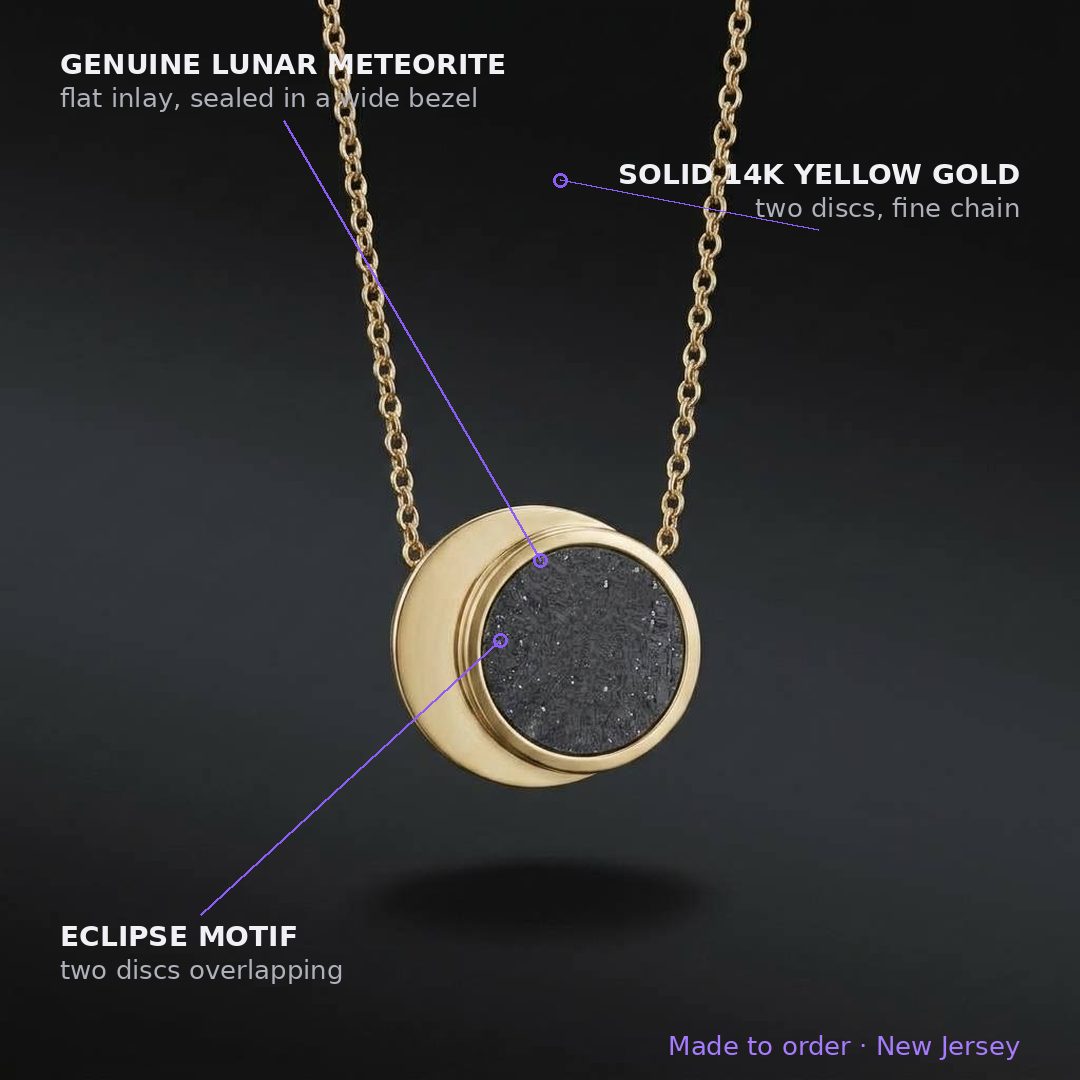 eclipse — annotated