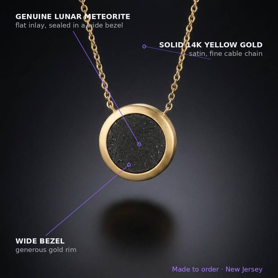 fullmoon — annotated