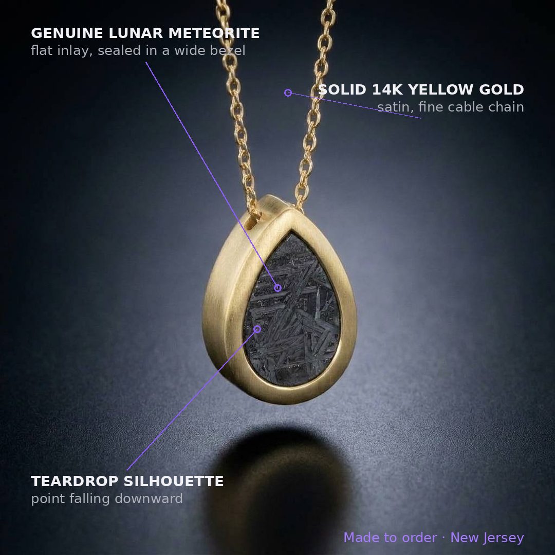 teardrop — annotated