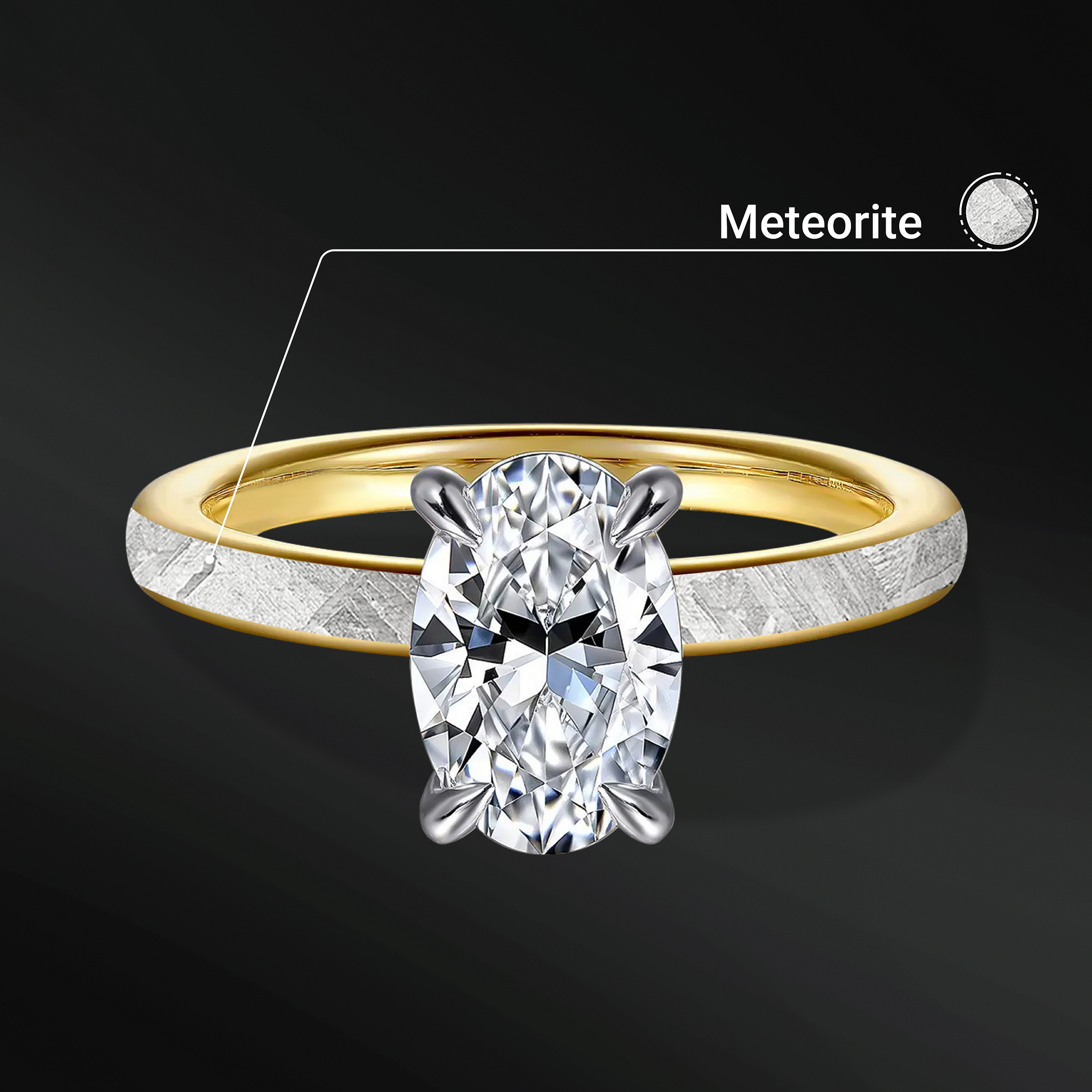 Meteorite Heartbeat - Ring for Women | Muonionalusta Meteorite Engagement Ring | 2 ct Certified Moissanite