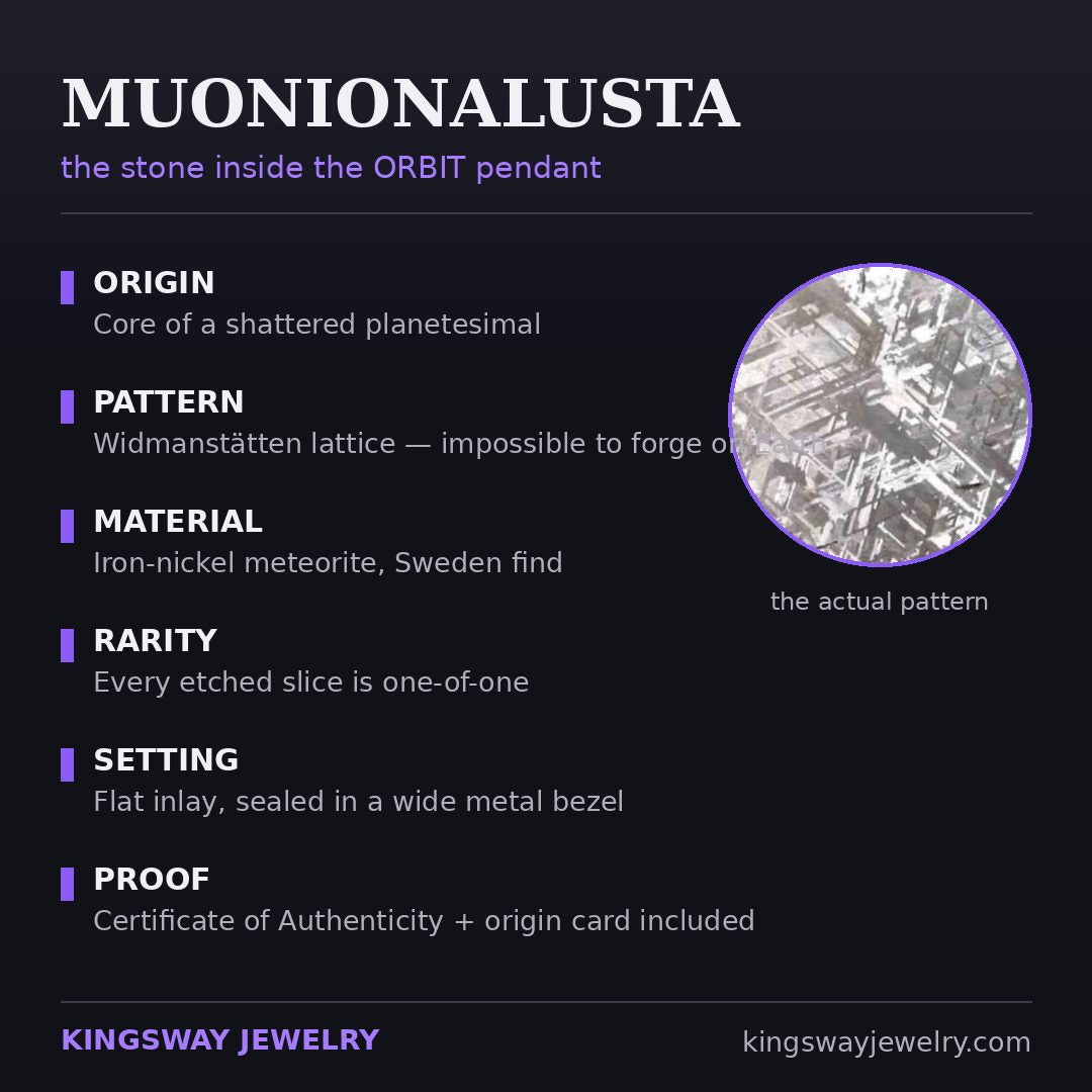 Orbit - Muonionalusta Meteorite - Pendant — infographic